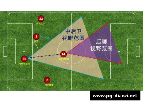 球员收购策略：深度解析足球俱乐部的关键举措