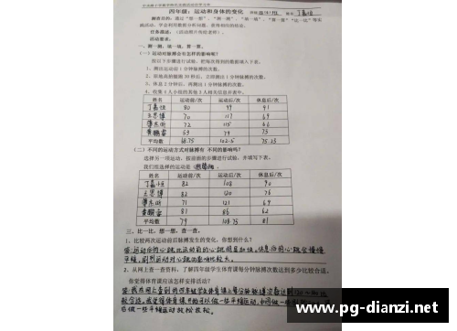 球员因甲亢引发健康问题：研究探讨及影响分析