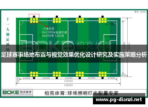 足球赛事场地布置与视觉效果优化设计研究及实施策略分析